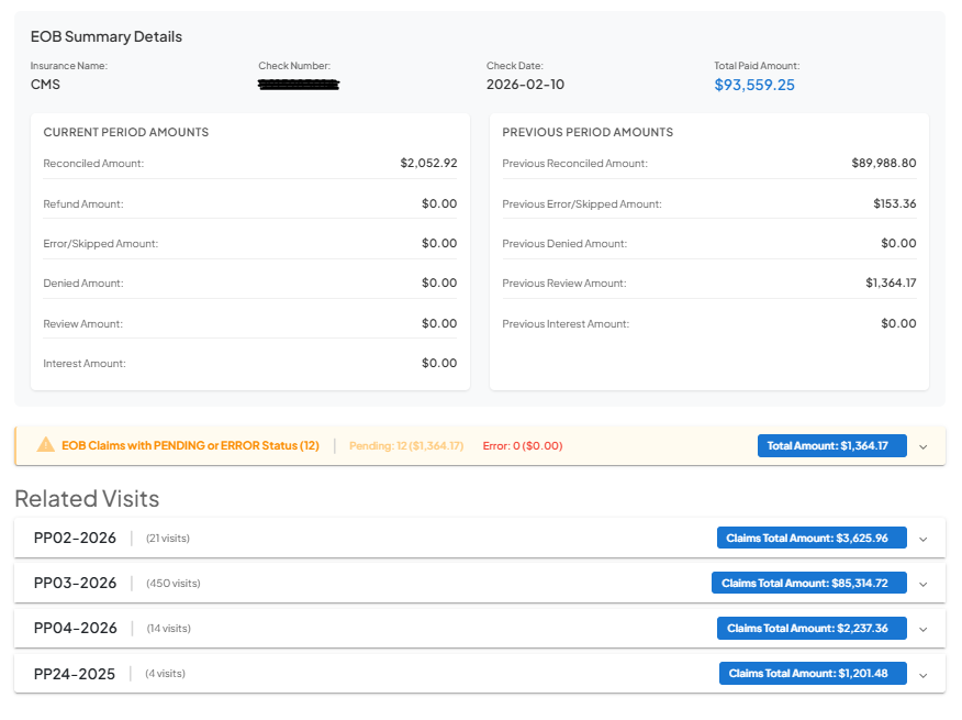 EOB Distribution Details
